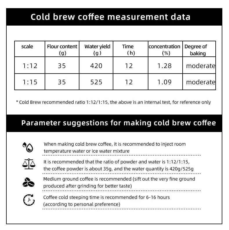 Cold Brew Coffee Maker & Tea Infuser Pitcher