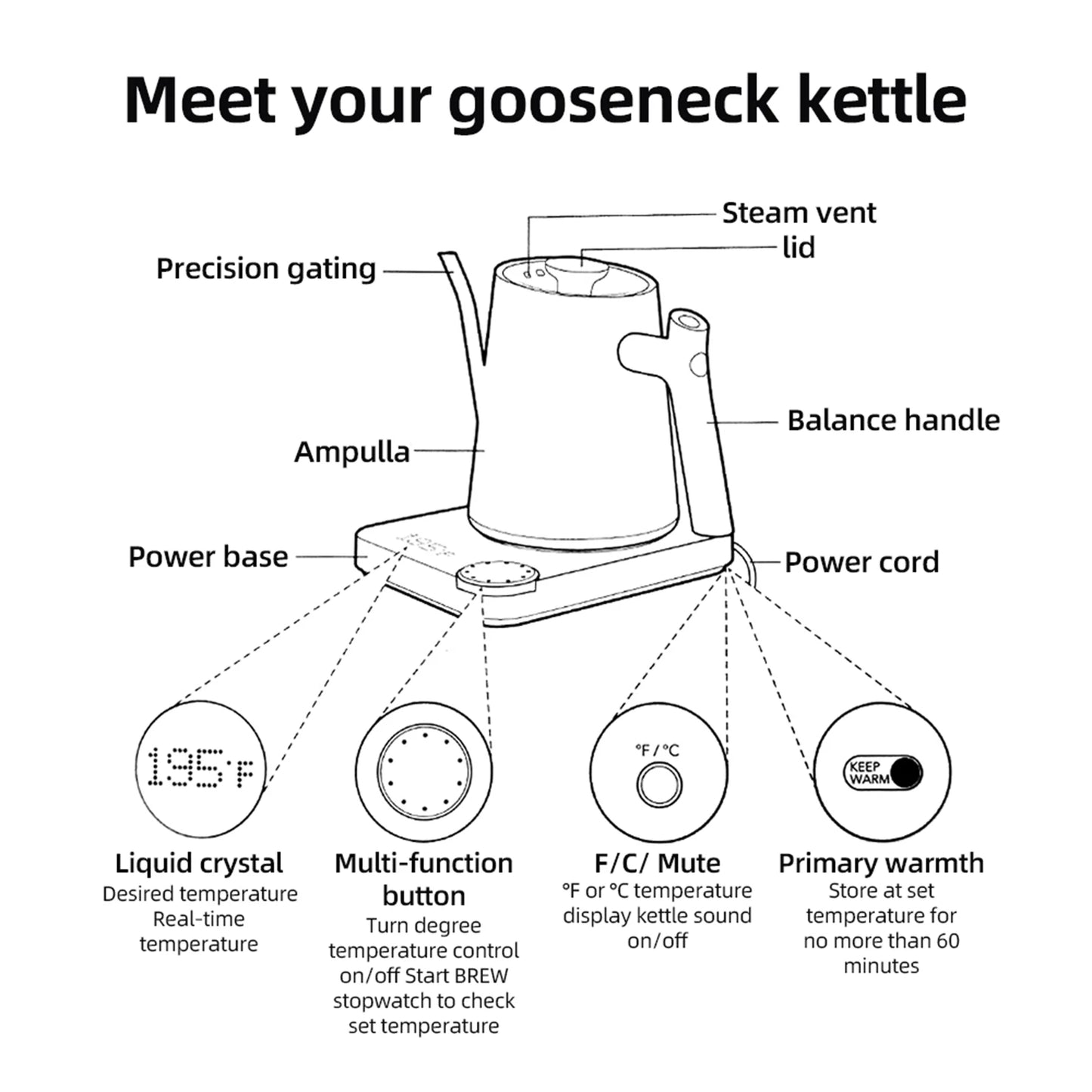 0.9L Gooseneck Electric Kettle | 1200W | Temperature Control | Anti-Dry Protection