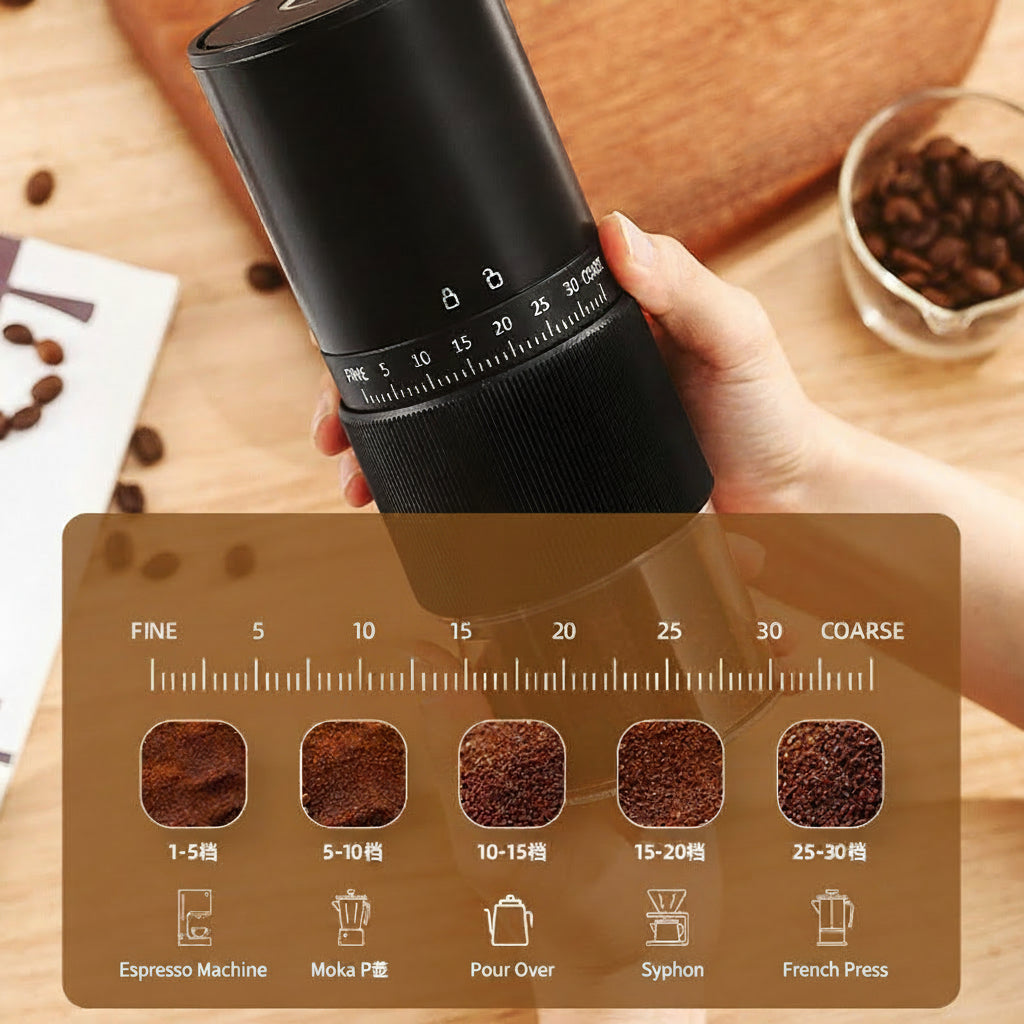 Hand Brewed Italian Grinder Automatic Coffee Machine Rechargeable Coffee Grinder Household Small Bean Grinder Portable Grinder