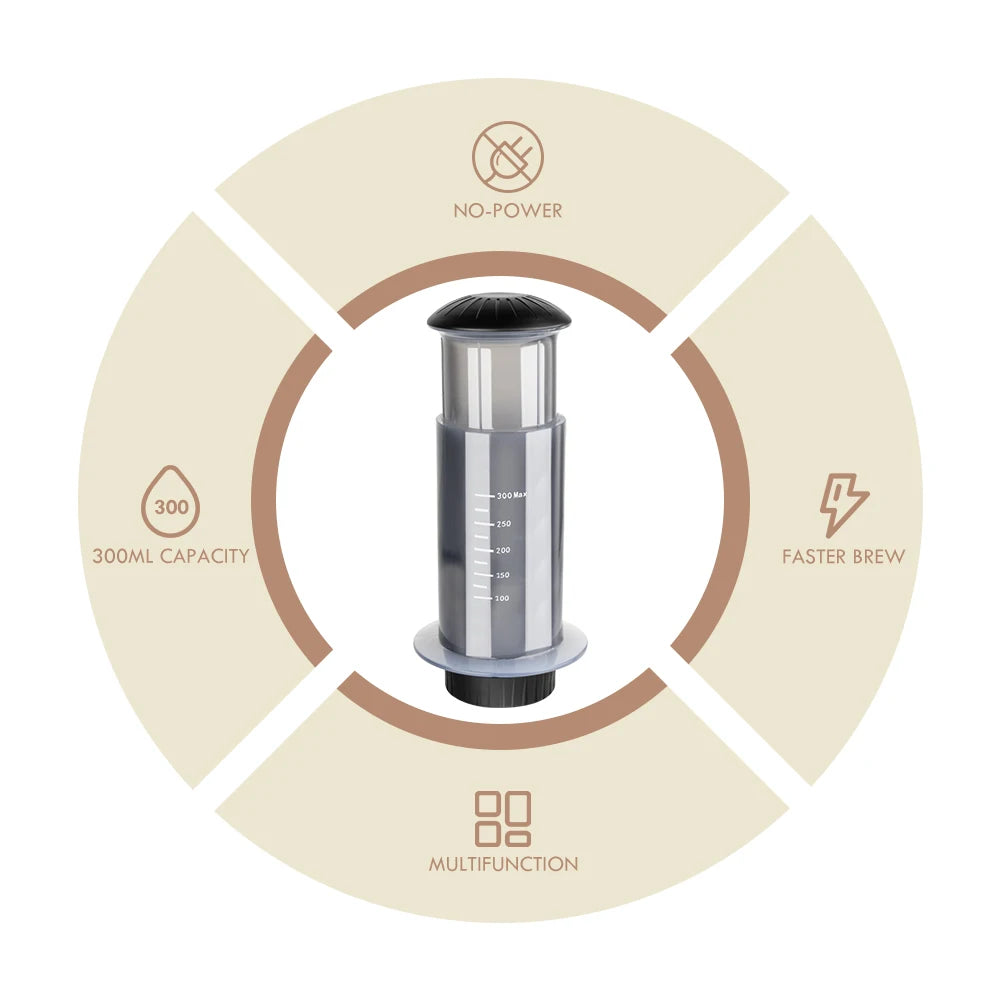 RECAFIMIL Aeropress Coffee Maker | Portable Espresso & French Press | 50 Filters Included
