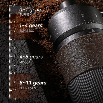 HiBREW Manual Conical Burr Coffee Grinder