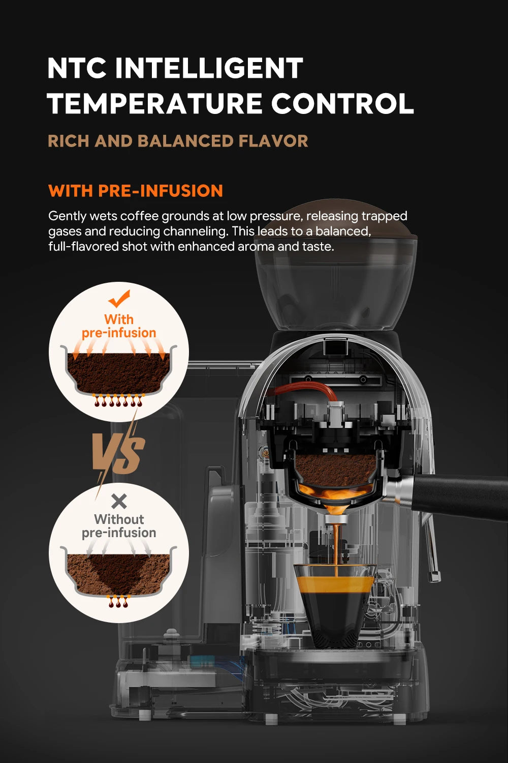 i Cafilas 19 Bar Semi-Automatic Espresso Machine with Built-in Frother