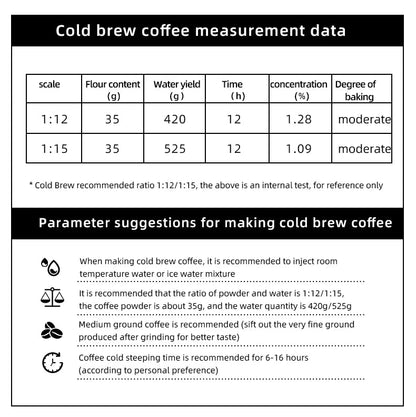 Cold Brew Coffee Maker & Tea Infuser Pitcher