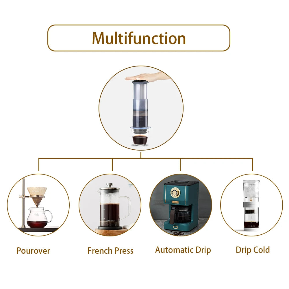 RECAFIMIL Aeropress Coffee Maker | Portable Espresso & French Press | 50 Filters Included