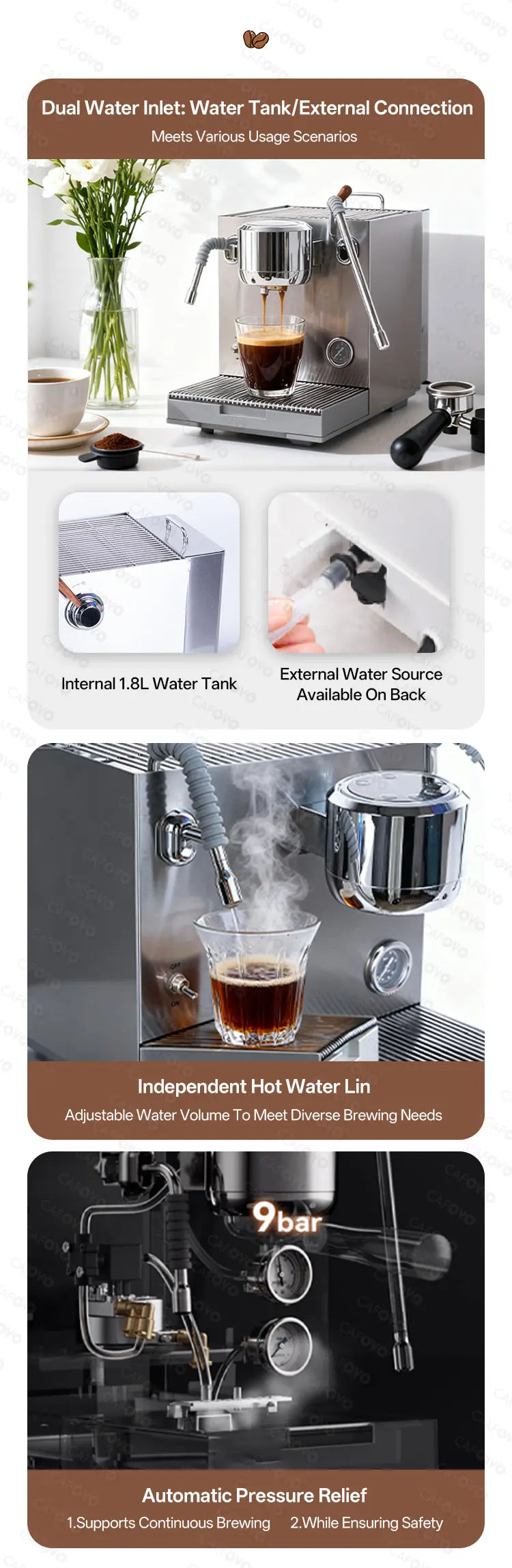 CAFOVO E120 Dual Boiler Espresso Machine | 9-Bar Semi-Automatic Coffee Maker with OLED Display & Italian ULKA Pump