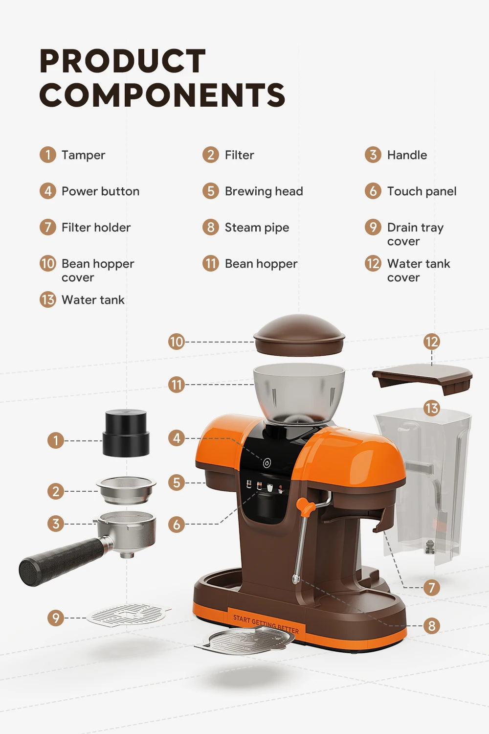 i Cafilas 19 Bar Semi-Automatic Espresso Machine with Built-in Frother