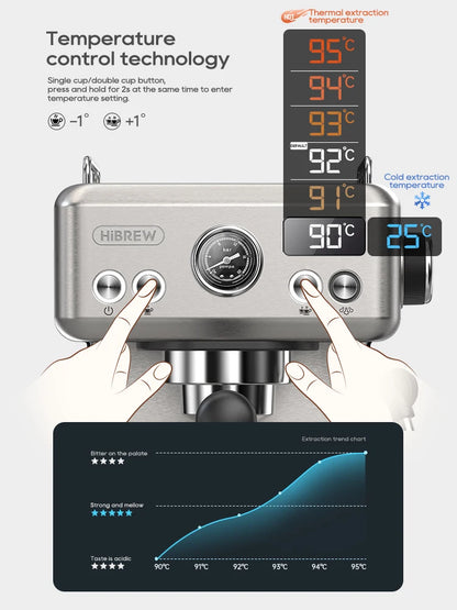 HiBREW H10A | 58mm Prosumer Espresso Machine