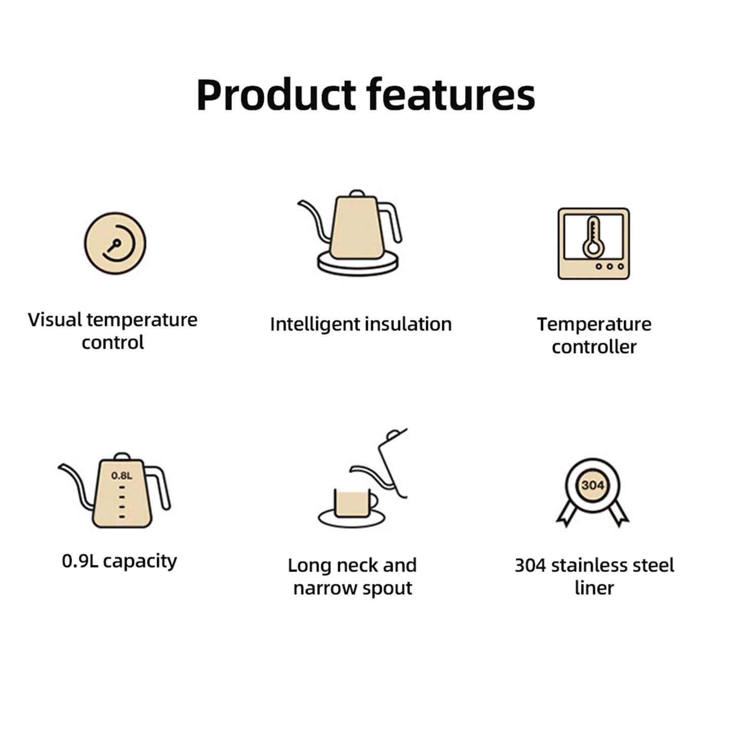 0.9L Gooseneck Electric Kettle | 1200W | Temperature Control | Anti-Dry Protection