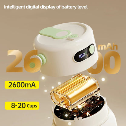 1L Portable USB Rechargeable Blender | Smoothies & Juices | Home & Travel