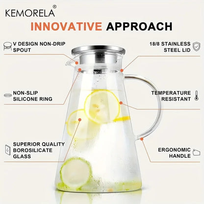 Heat-Resistant Glass Water Jug | Large Capacity